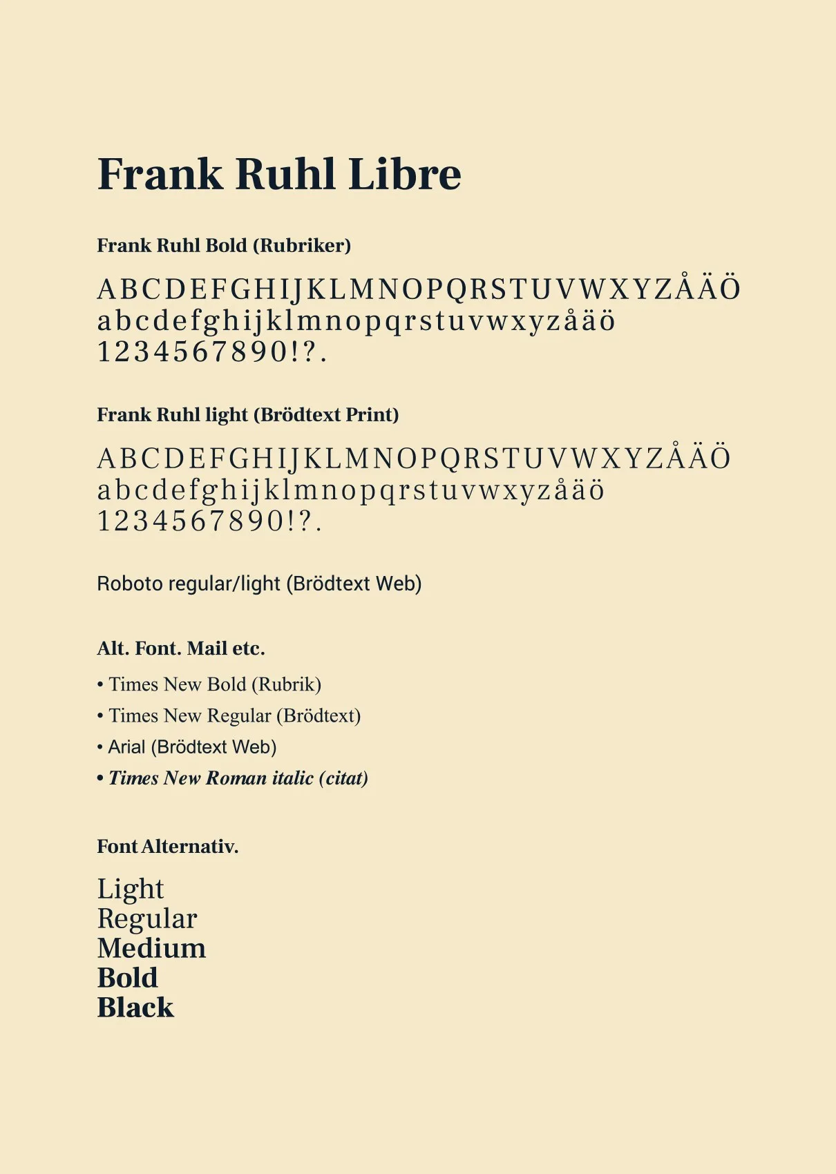 Typografiprov: alfabet och exempel i serifstil på ljusgul botten